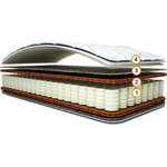 Двуспальный матрас СпимВсе Тимбер 160x200x18