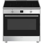 Индукционная плита Smeg CG90CIXT