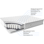 Матрас Фабрика сна Альфа плюс 90x200