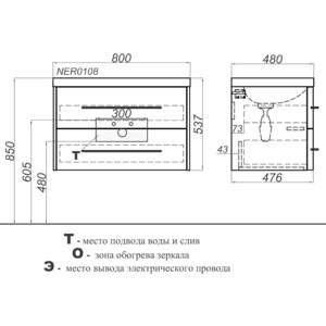 Тумба под раковину Aqwella Neringa 79,5х49 белая (NER0108)
