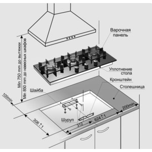 Газовая варочная панель GEFEST ПВГ 2150-01 К33