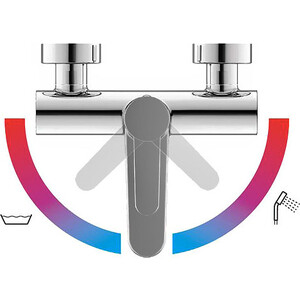 Смеситель для ванны Ravak PU 022.00/150 (X070115)