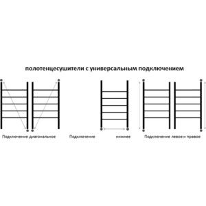 Полотенцесушитель водяной Тругор Браво 60х80 с полкой (Браво1/нп8060П)