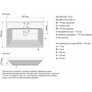Раковина мебельная Uperwood Classic 50 белый глянец (2911020335)