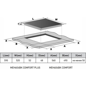 Электрическая варочная панель Meferi MEH604BK COMFORT