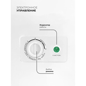 Морозильный ларь Lex LFR170 FFLed