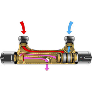 Термостат для душа Ravak Termo 100 TE 032.00/150 (X070034)
