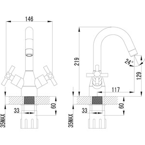 Смеситель для раковины Lemark Neo (LM2207C)